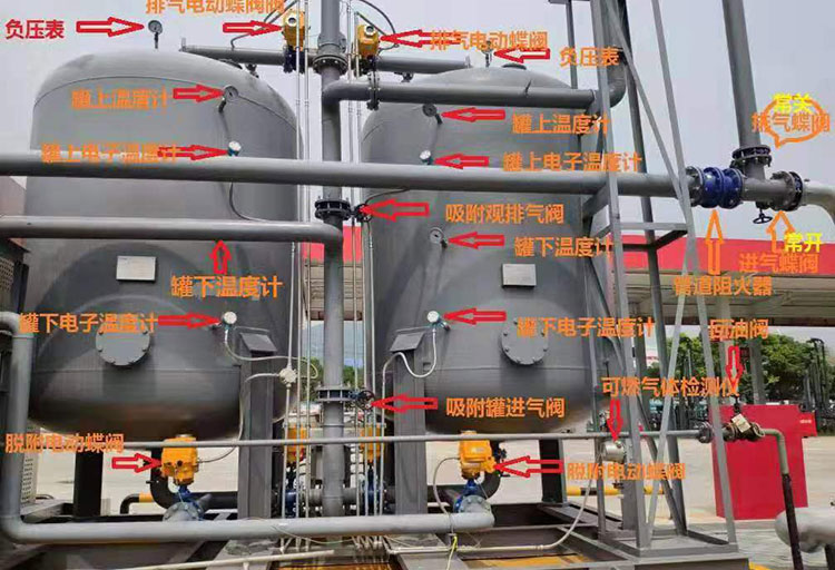 壓力、溫度、液位等現(xiàn)場傳感器檢修及校正